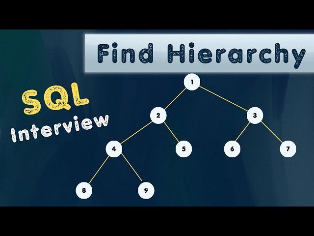 REAL SQL Interview Problem | Hierarchical data in SQL