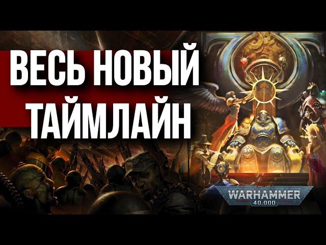 Пояснение ВСЕГО нового лора Warhammer 40000! Часть 1: Империум