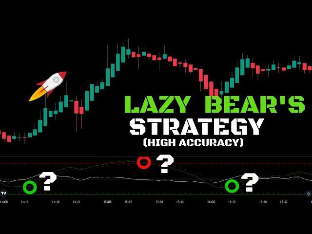 I Tested Lazy Bear's Award Winning Trading Strategy 200 Times: Insane Results !