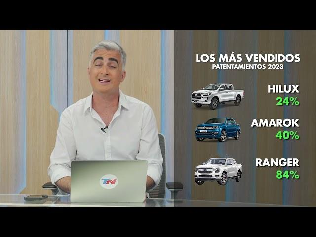 Mercado automotor Argentina 2023 -  Ranking de los más vendidos