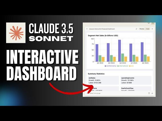 Claude 3.5 Sonnet That Creates Interactive Dashboard