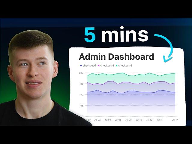 Building a BEAUTIFUL Dashboard Was Never Easier