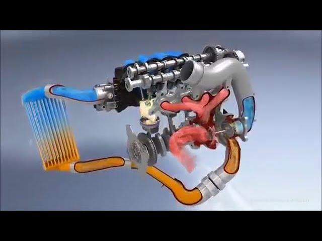 How  turbocharger and turbo intercooler work ( with animation )