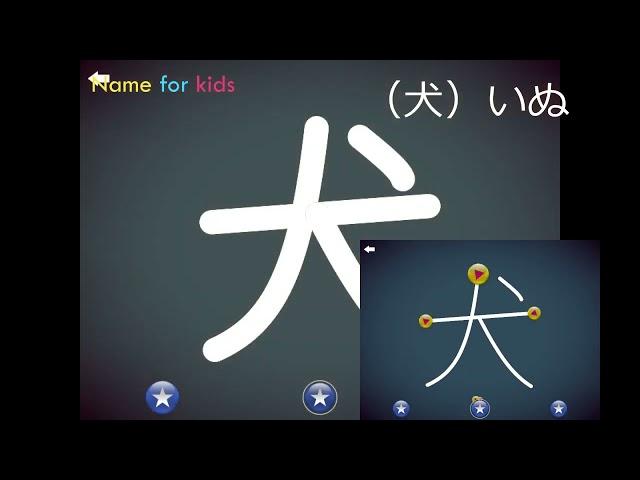 Confusion for Kanji Letters