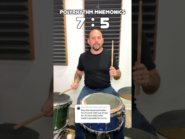 Polyrhythm Mnemonics on #drums