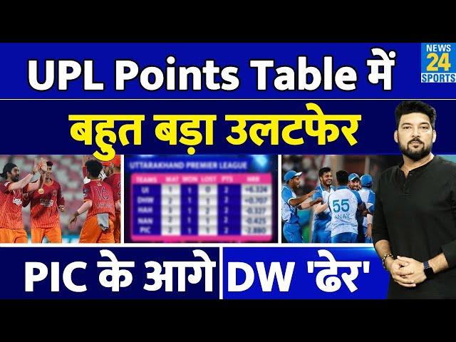 Uttarakhand Premiere League Points Table में बहुत बड़ा उलटफेर, Dehradun Warriors PIC से हो गई ढेर!