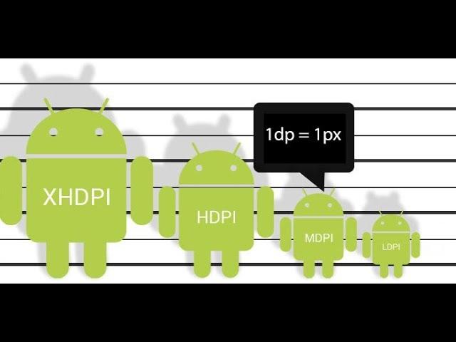 How to resize image in drawable Android Studio