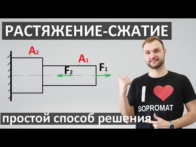РАСТЯЖЕНИЕ-СЖАТИЕ. Построение эпюр. Сопромат.