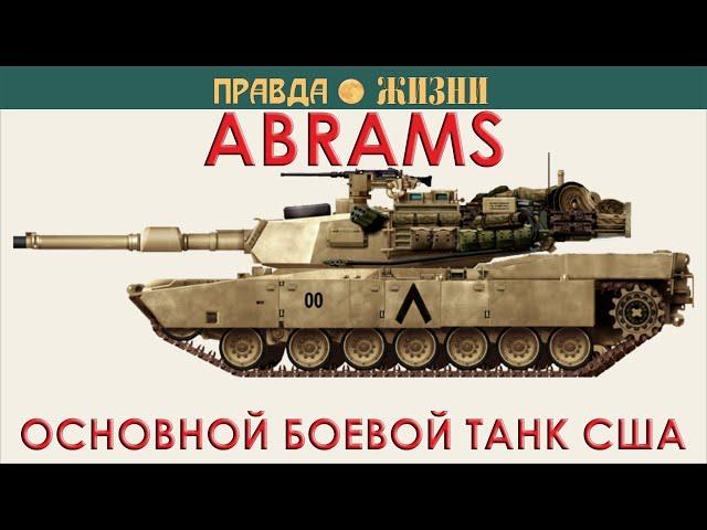 Abrams — основной боевой танк США