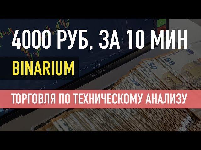 Стратегия для раскрутки депо на Binarium | Качественный вход в сделку