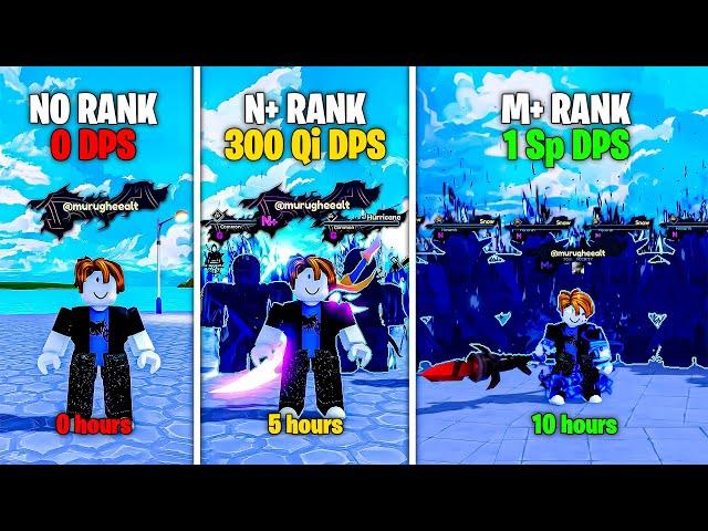 [GUIDE] Noob to FULL N Rank Team  INSANE Progression & DPS! | Arise Crossover Roblox 2025