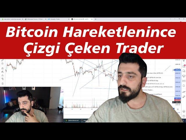 Bitcoin Hareketlenince Çizgi Çeken Trader Mahsun