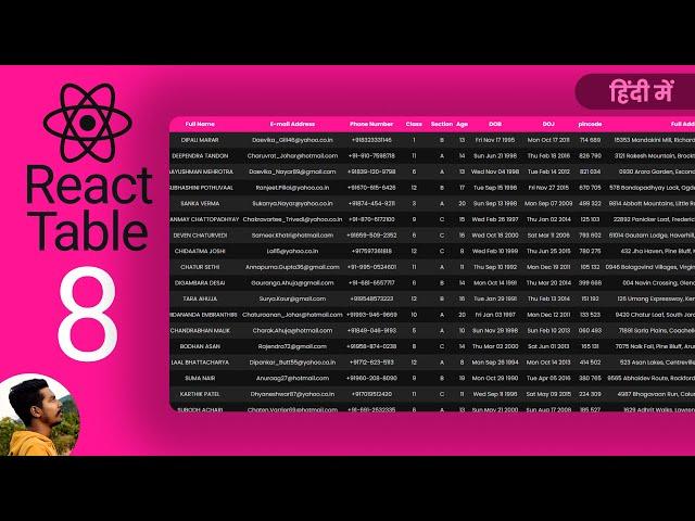 React Table 8 - Basic Table हिंदी में