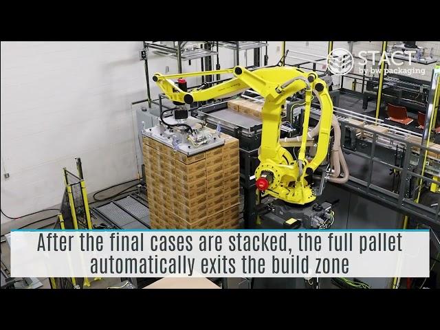 Stact Robotic Case Palletizer - Cases of Frozen Appetizers