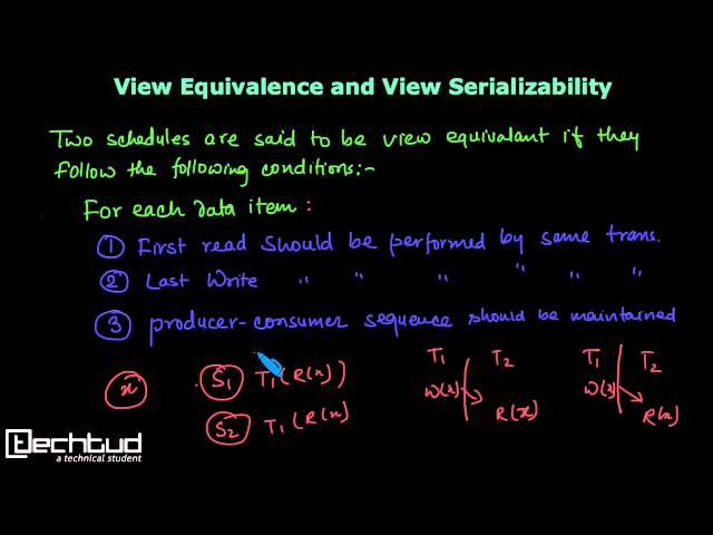 Understanding View Serializability | Transaction Management