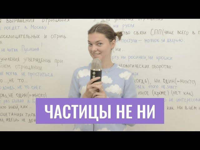 Частицы НЕ НИ