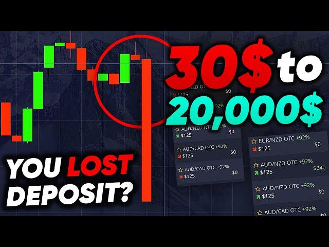 RETURN YOUR LOSSES! Turn $30 to $20,000 | Binary Options Trading Strategy (Pocket Option strategy)