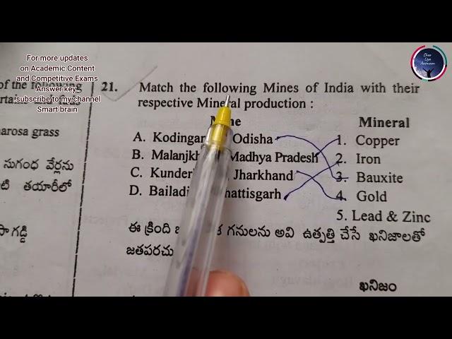 TSPSC Group 1 Preliminary Exam dt 16th October 2022 Answer Key in English & Urdu