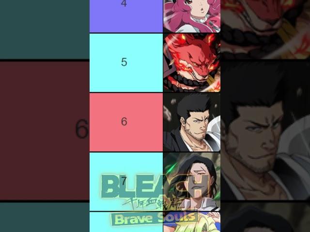 TOP 10 PVP Characters (September 2024) Bleach Brave Souls Brave Battle TIER LIST Best Units  RANKING