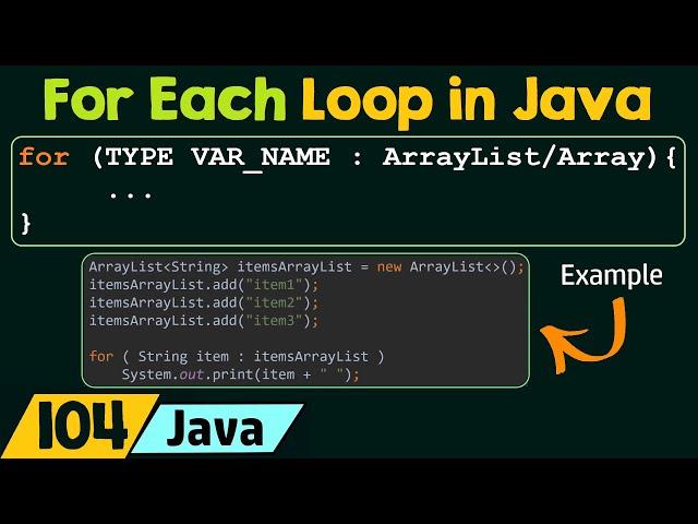 For Each Loop in Java