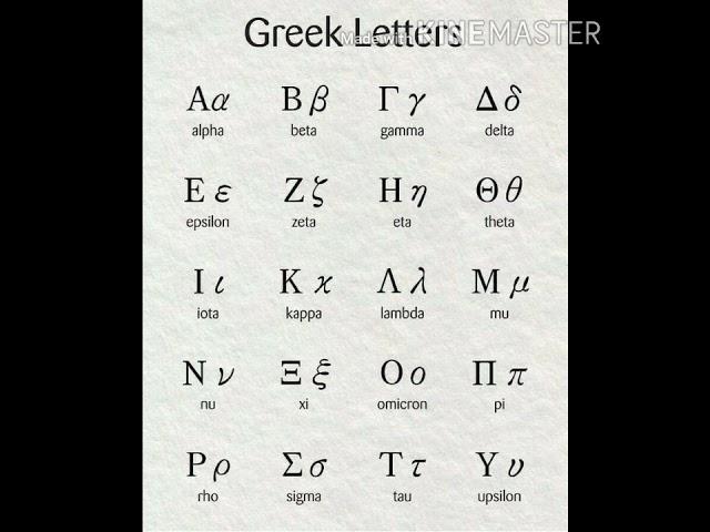 Greek letters and maths / alpha beta gamma/created by maths and Science 2.0 #mathstrick