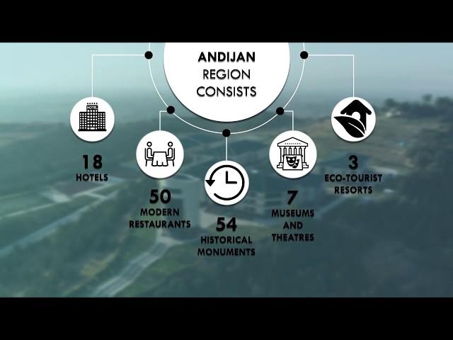 Investment potentials of Andijan region