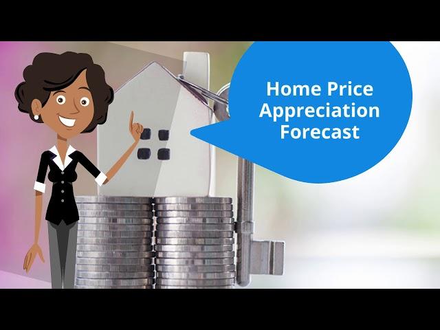 Home Price Appreciation Forecast | University Heights