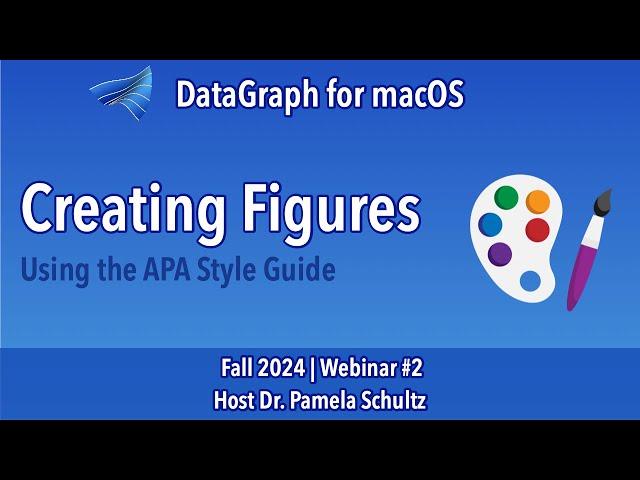 Creating Figures with the APA Style Guide | Fall 2024 | #2