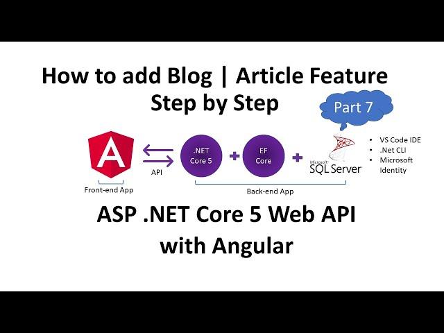 Angular & ASP .NET Core 5 : How to add Article Feature | Add Article API Integration | Part 7