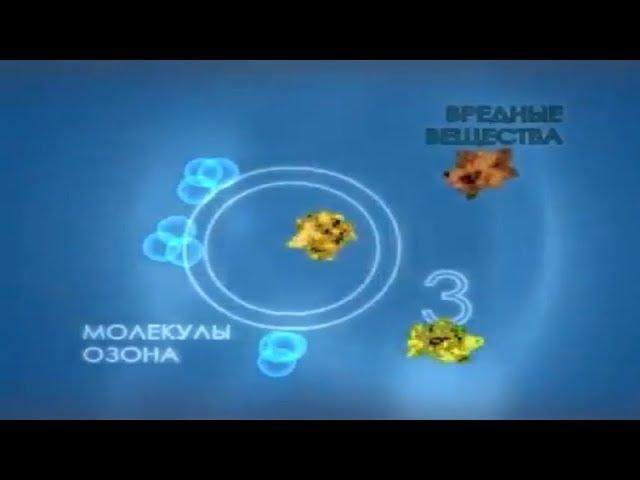 Озонатор Гроза  Как очистить воздух, воду, продукты от пыли, бактерий, вирусов нитратов Арго