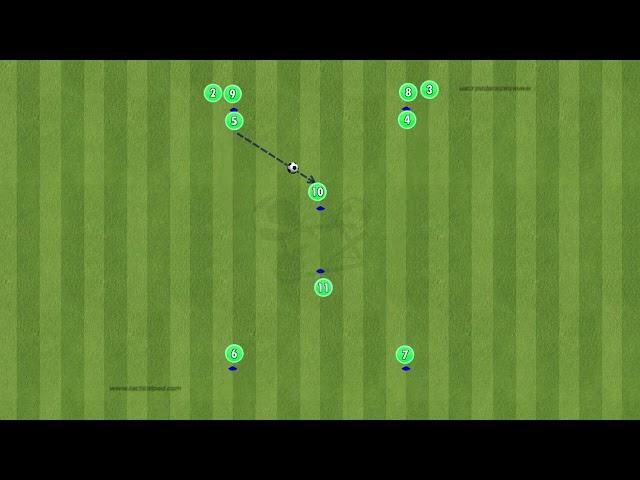 Passing drills 10