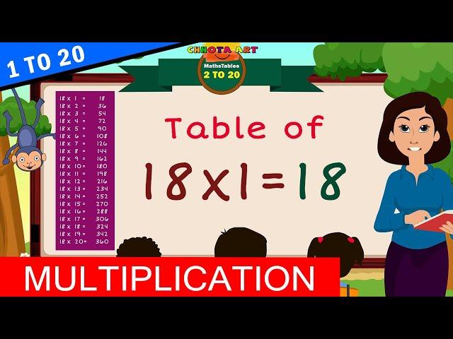 1 to 20 Multiplication, Table of 18, Time of tables - @Chhota Art - MathsTables