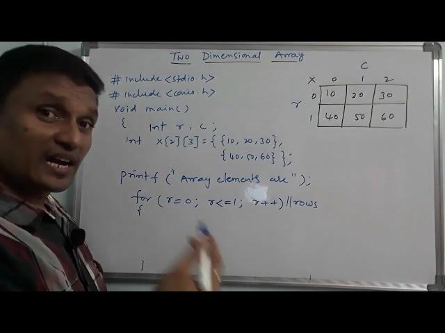 Two Dimensional Array in C | Arrays in C language | C Tutorial | By Sudhakar Bogam | in telugu