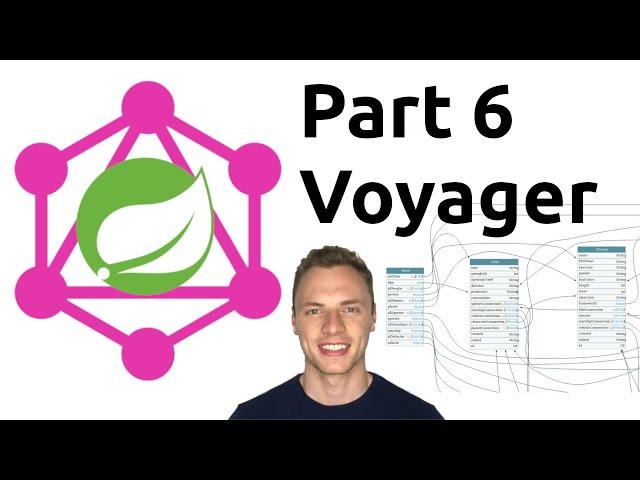 Spring Boot GraphQL Tutorial #6 - Voyager Schema Visualizer