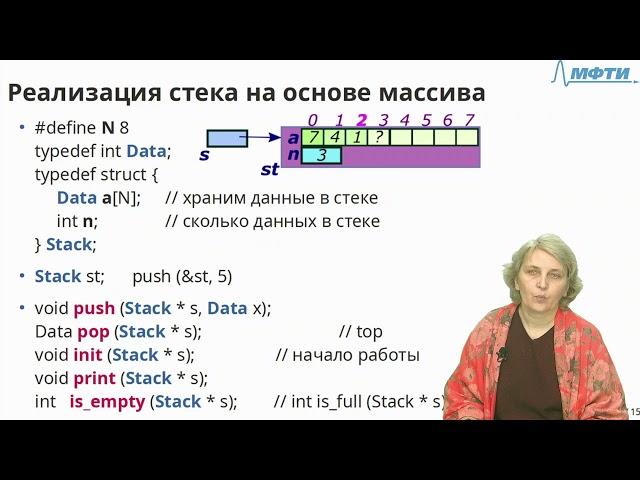 Дербышева Т.Н. Лекция 12-6 Стек на основе массива. Реализация функций push и pop.