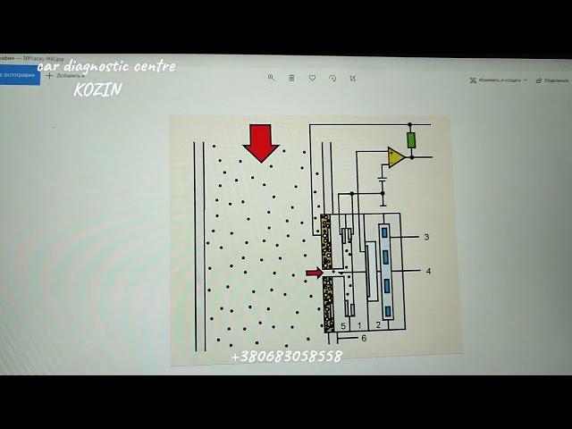 Широкополосный лямбда зонд не работает ионный насос. Ошибки нет