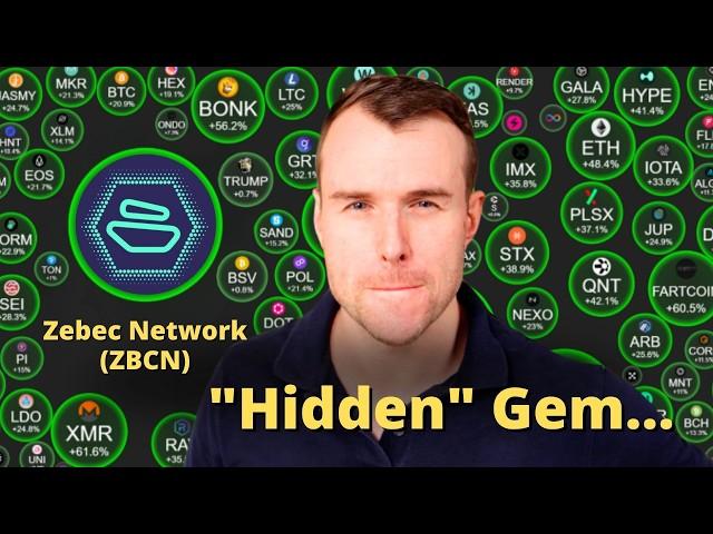 Can Zebec Network Gain +400% ?  ZBCN Crypto Token Analysis