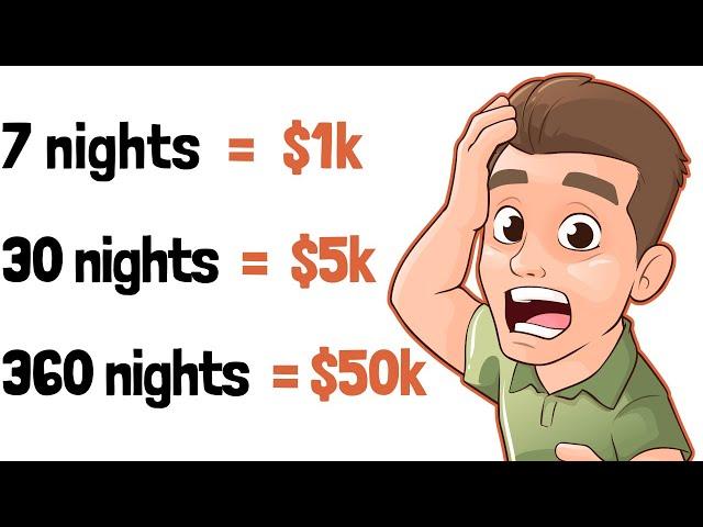 How to Make Money In Your Sleep (Dividend Investing Guide 2025)