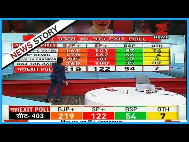 Exit Polls : BJP getting majority seats in 'U.P' and 'Uttarakhand' assembly elections