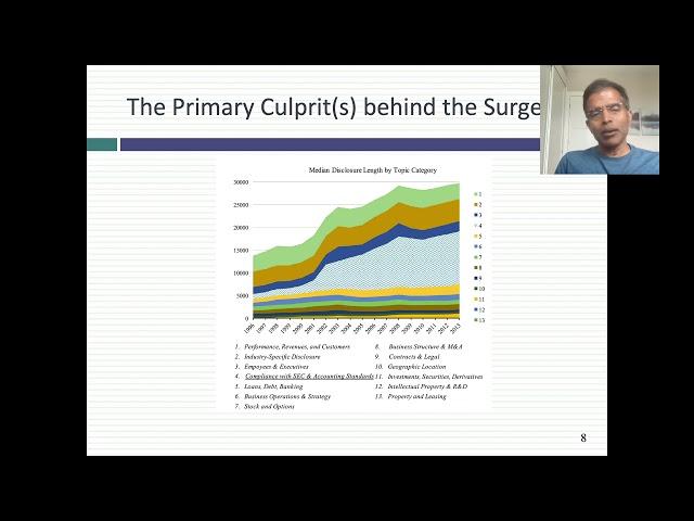 The Disclosure Dilemma: When More (Data) is Less (Information)!