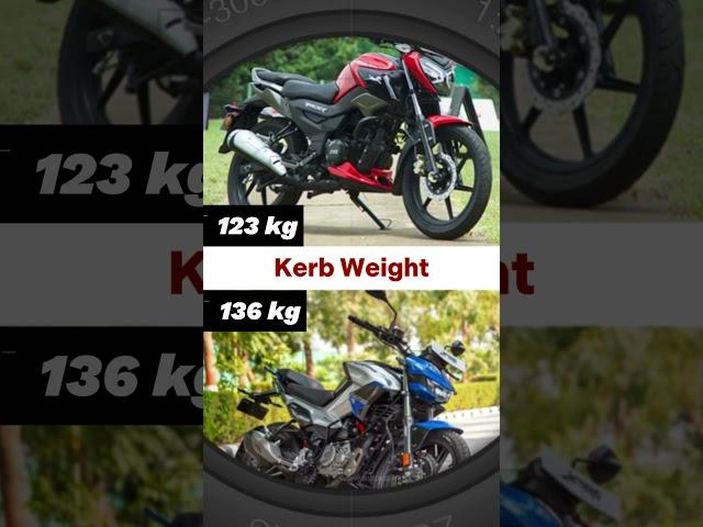 Raider 125 vs Xtreme 125R #tvs #tvsraider #tvsraider125 #heroxtreme #heroxtreme125r #xtreme125r