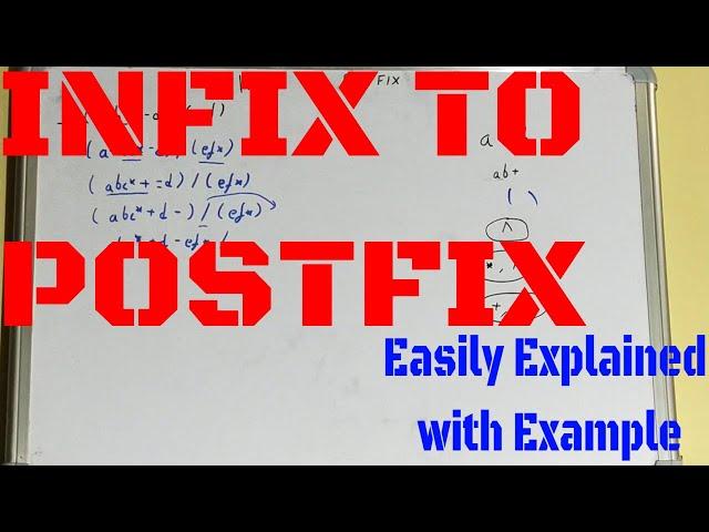 Infix to Postfix without Stack|How to Convert Infix to Postfix without Stack|Infix to Postfix