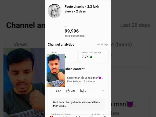 1 lakh subscriber complete | Facto chacha #shortvideo #shorts #viral #subscribe #factochacha