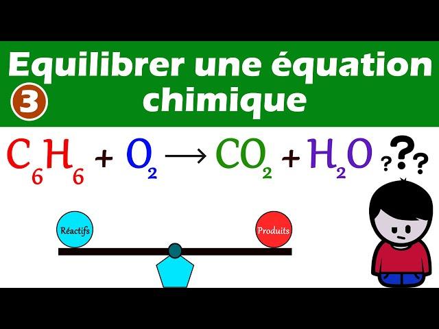 Équilibrer ajuster une équation chimique : C6H6 + O2 = CO2 + H2O