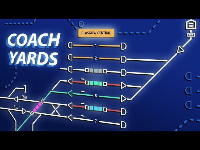 Rail Route - Coach Yards (Ep 8)