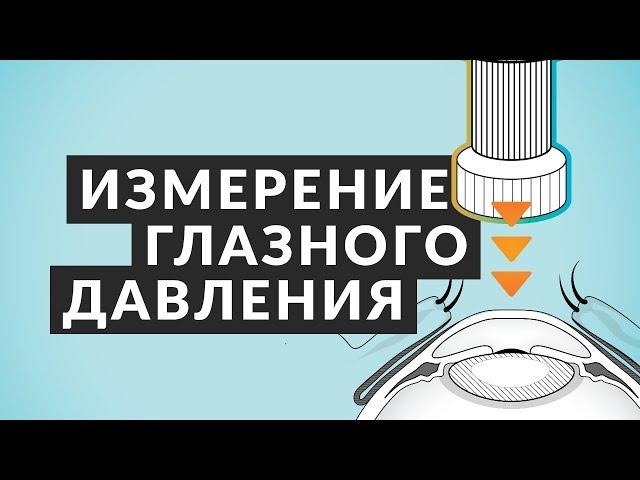 Как измерить глазное давление? 5 фактов о внутриглазном давлении и его измерении. Доктор Лапочкин