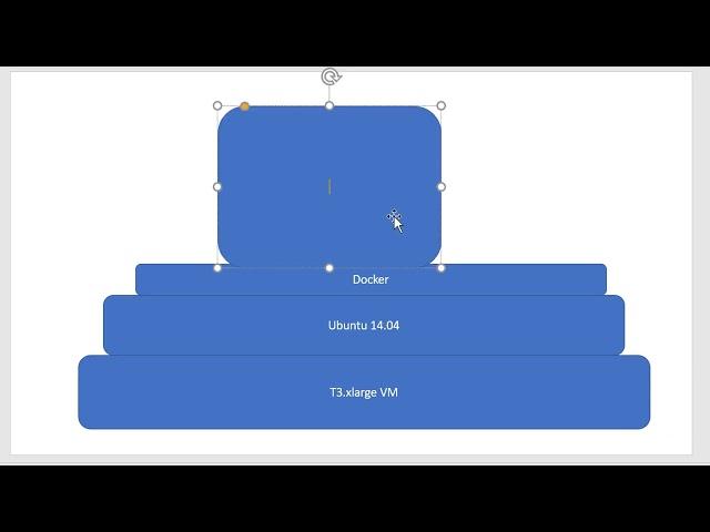 BigData Cloudera Docker Quickstart VM AWS - Video 29