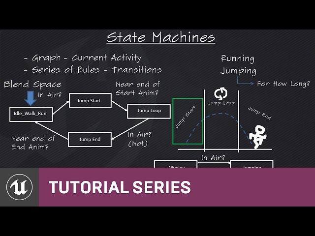 BP 3rd Person Game: Intro to State Machines | 09 | v4.8 Tutorial Series | Unreal Engine