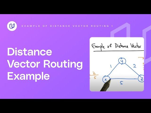 Example of Distance Vector Routing 1 - Georgia Tech - Network Implementation