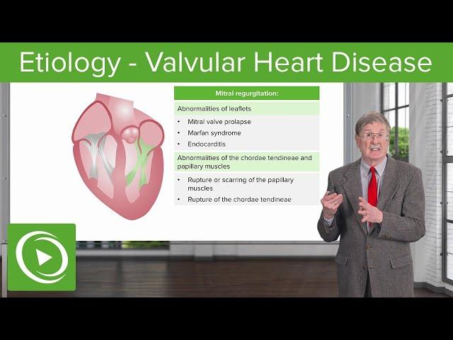 Etiology – Valvular Heart Disease